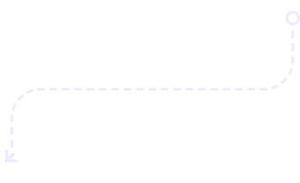 curve