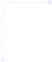 curve